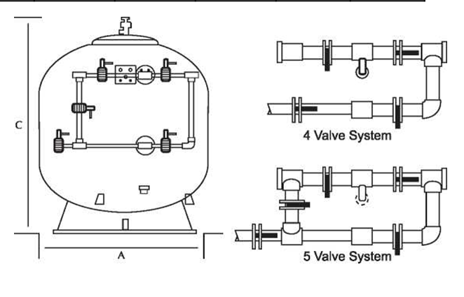 Teknik-Özellikleri Teknik Özellikleri